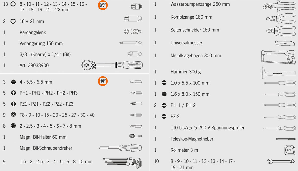 Industrie-Werkzeugkoffer Universal metrisch 6-kant 10 / 3/8" 84-tlg. metrisch Artikeldetailansicht