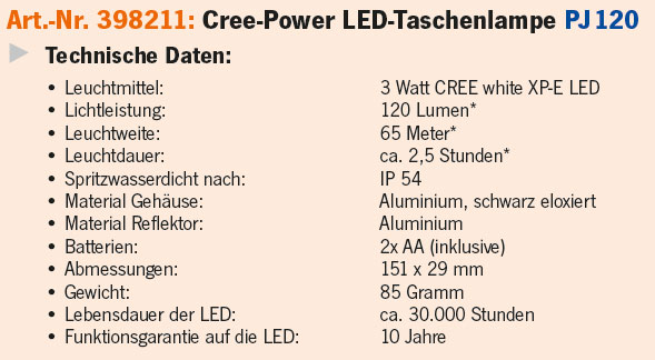 Power LED-Taschenlampe Cree®-Power PJ120 Artikeldetailansicht
