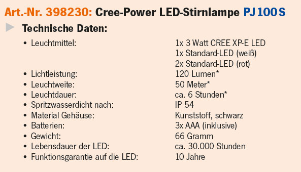 LED-Stirnlampe Cree®-Power PJ100S Artikeldetailansicht