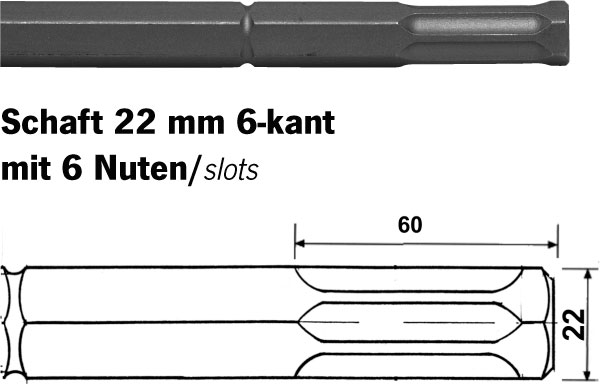 Spitzmeißel Schaft 22 mm 6-kant mit 6 Nuten Artikeldetailansicht