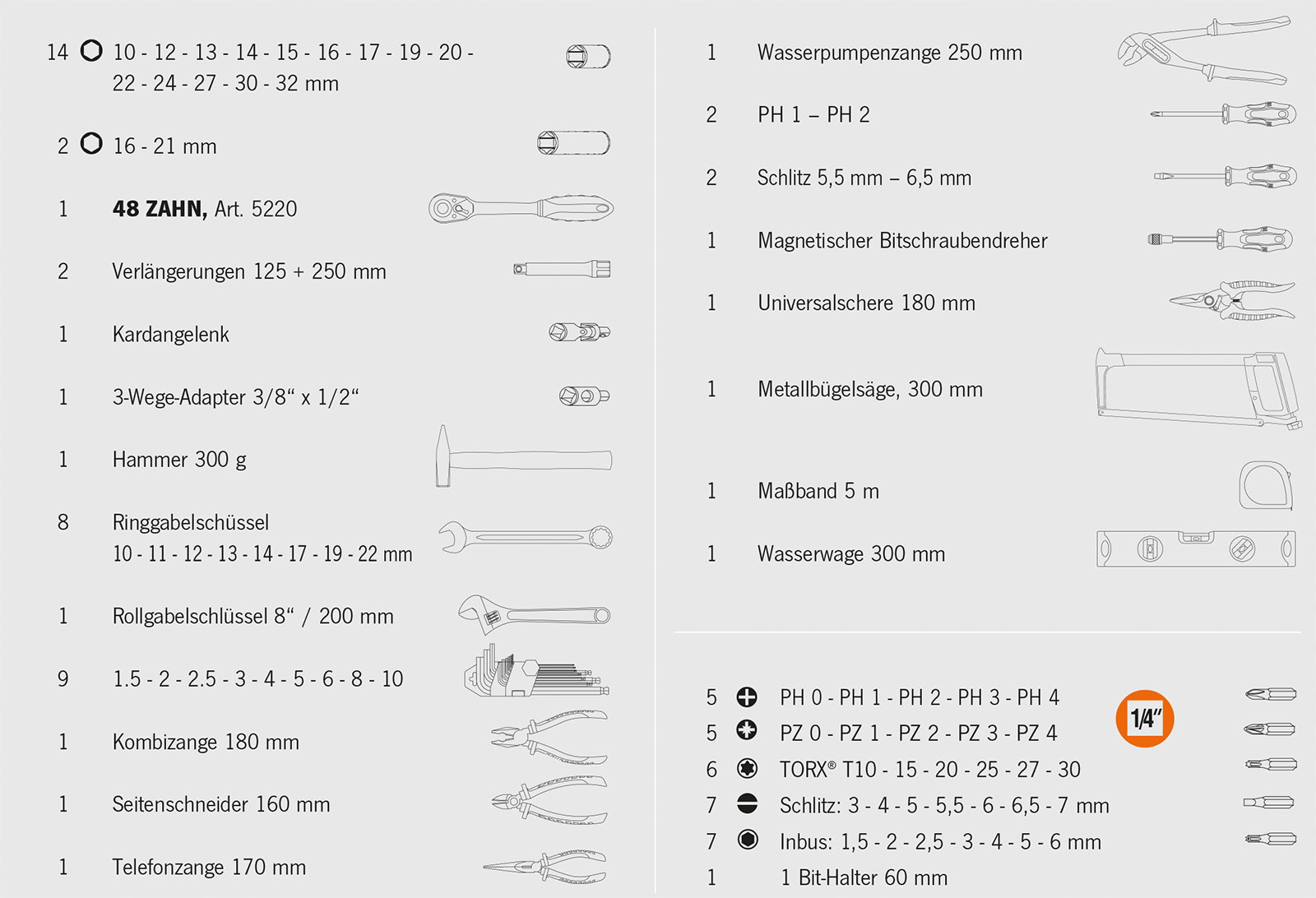 proficraft Werkzeugkoffer Universal metrisch 6-kant 12,5 / 1/2" 84-tlg. Artikeldetailansicht